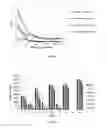 Fig. 06 - Methods and compositions for processing dietary fibers