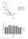 Fig. 16 - Methods and compositions for processing dietary fibers