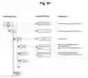 Fig. 33 - Method for patch placement and articles produced
