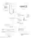 Fig. 04 - Coffee maker with moving water dispersion
