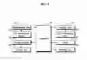 Fig. 04 - DISHWASHER AND CONTROLLING METHOD THEREOF