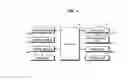 Fig. 05 - DISHWASHER AND CONTROLLING METHOD THEREOF