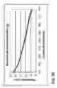 Fig. 05 - Image detecting capsule device and manufacturing thereof