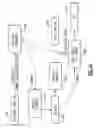 Fig. 15 - Medical device illuminator and charging system