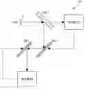 Fig. 01 - System And Method For Real-Time Eye Tracking For A Scanning Laser Ophthalmoscope