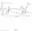 Fig. 07 - System And Method For Real-Time Eye Tracking For A Scanning Laser Ophthalmoscope