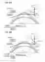 Fig. 07 - OPTICAL MEASUREMENT APPARATUS FOR EYEBALL