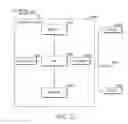 Fig. 28 - PHYSIOLOGICAL MEASUREMENT SYSTEM WITH MOTION SENSING