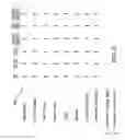 Fig. 10 - HANDHELD PHYSIOLOGICAL SENSOR