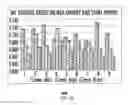 Fig. 07 - System and method of marking cardiac time intervals from the heart valve signals