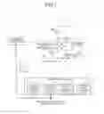 Fig. 04 - POSITION DETECTION SYSTEM AND GUIDANCE SYSTEM