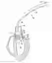 Fig. 01 - Device for measuring an aortic valve annulus in an expanded condition