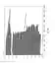 Fig. 06 - Method and Apparatus for Using Adaptive Plethysmographic Signal Conditioning to Determine Patient Identity