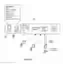 Fig. 02 - System and method for sensing and responding to fatigue during a physical activity