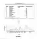 Fig. 17 - System and method for sensing and responding to fatigue during a physical activity