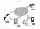 Fig. 07 - SYSTEM AND METHOD OF BODY MOTION ANALYTICS RECOGNITION AND ALERTING