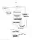 Fig. 08 - SYSTEM AND METHOD OF BODY MOTION ANALYTICS RECOGNITION AND ALERTING