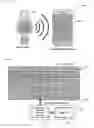 Fig. 07 - Device and method for classifying the activity and/or counting steps of a user