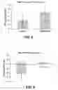Fig. 07 - DEVICES AND METHODS FOR ENHANCED SKIN PERFORATION FOR CONTINUOUS GLUCOSE MONITORING