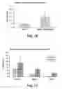 Fig. 08 - DEVICES AND METHODS FOR ENHANCED SKIN PERFORATION FOR CONTINUOUS GLUCOSE MONITORING