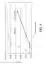Fig. 14 - ENZYME IMMOBILIZED ADHESIVE LAYER FOR ANALYTE SENSORS