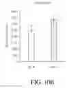 Fig. 16 - BIOINTERFACE LAYER FOR ANALYTE SENSORS