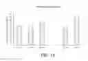 Fig. 24 - BIOINTERFACE LAYER FOR ANALYTE SENSORS