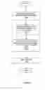 Fig. 07 - Method and Apparatus for Providing Data Processing and Control in a Medical Communication System