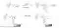 Fig. 07 - Membrane layers for analyte sensors