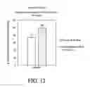 Fig. 17 - Enzyme immobilized adhesive layer for analyte sensors