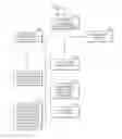 Fig. 04 - WORK CAPACITIES TESTING APPARATUS AND METHOD