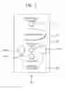 Fig. 05 - WORK CAPACITIES TESTING APPARATUS AND METHOD