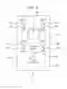 Fig. 06 - WORK CAPACITIES TESTING APPARATUS AND METHOD