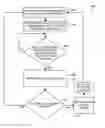 Fig. 01 - Brain-computer interface for facilitating direct selection of multiple-choice answers and the identification of state changes
