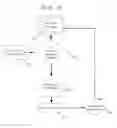 Fig. 09 - Device to detect and treat Apneas and Hypopnea