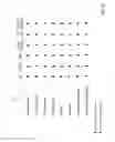 Fig. 16 - Floormat physiological sensor