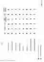 Fig. 16 - Floormat physiological sensor