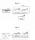 Fig. 19 - Electrocardiogram (ECG) authentication method and apparatus