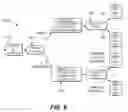 Fig. 07 - System and methods for serving a custom meditation program to a patient