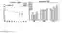 Fig. 08 - SYSTEM AND METHOD OF MEASURING HEMODYNAMIC PARAMETERS FROM THE HEART VALVE SIGNAL