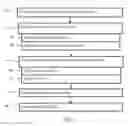 Fig. 03 - Gamma camera dead time determination in real time using long lived radioisotopes