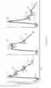Fig. 11 - Systems and methods for determining clinical indications