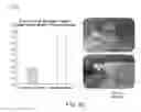 Fig. 140 - SURGICAL CLOSURE CONFIGURATIONS