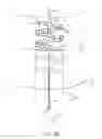 Fig. 16 - SURGICAL CLOSURE CONFIGURATIONS