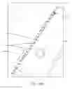 Fig. 41 - SURGICAL CLOSURE CONFIGURATIONS