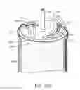 Fig. 78 - SURGICAL CLOSURE CONFIGURATIONS