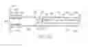Fig. 19 - Tissue repair device