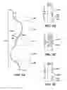 Fig. 02 - Laser cutting system and methods for creating self-retaining sutures