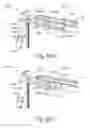 Fig. 52 - Method of applying staples in lower anterior bowel resection