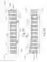 Fig. 28 - Surgical stapler with variable height drivers for uniform staple formation